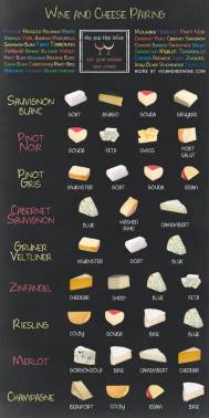 cheese n wine pairing